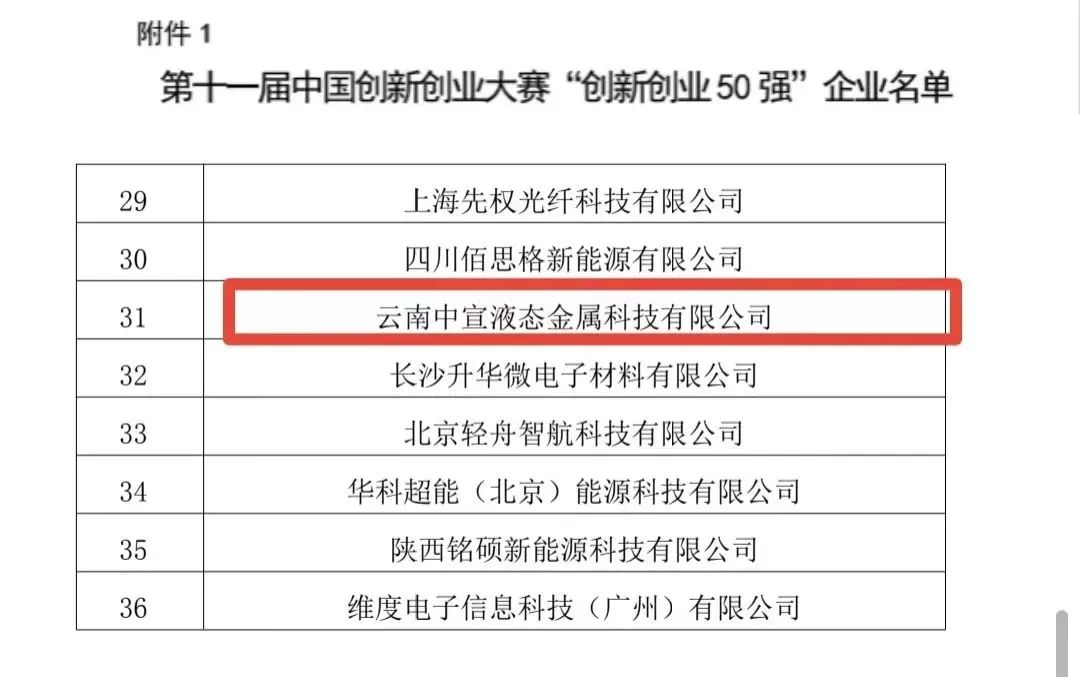 云南中宣液態(tài)金屬科技有限公司榮獲第十一屆中國創(chuàng)新創(chuàng)業(yè)大賽50強